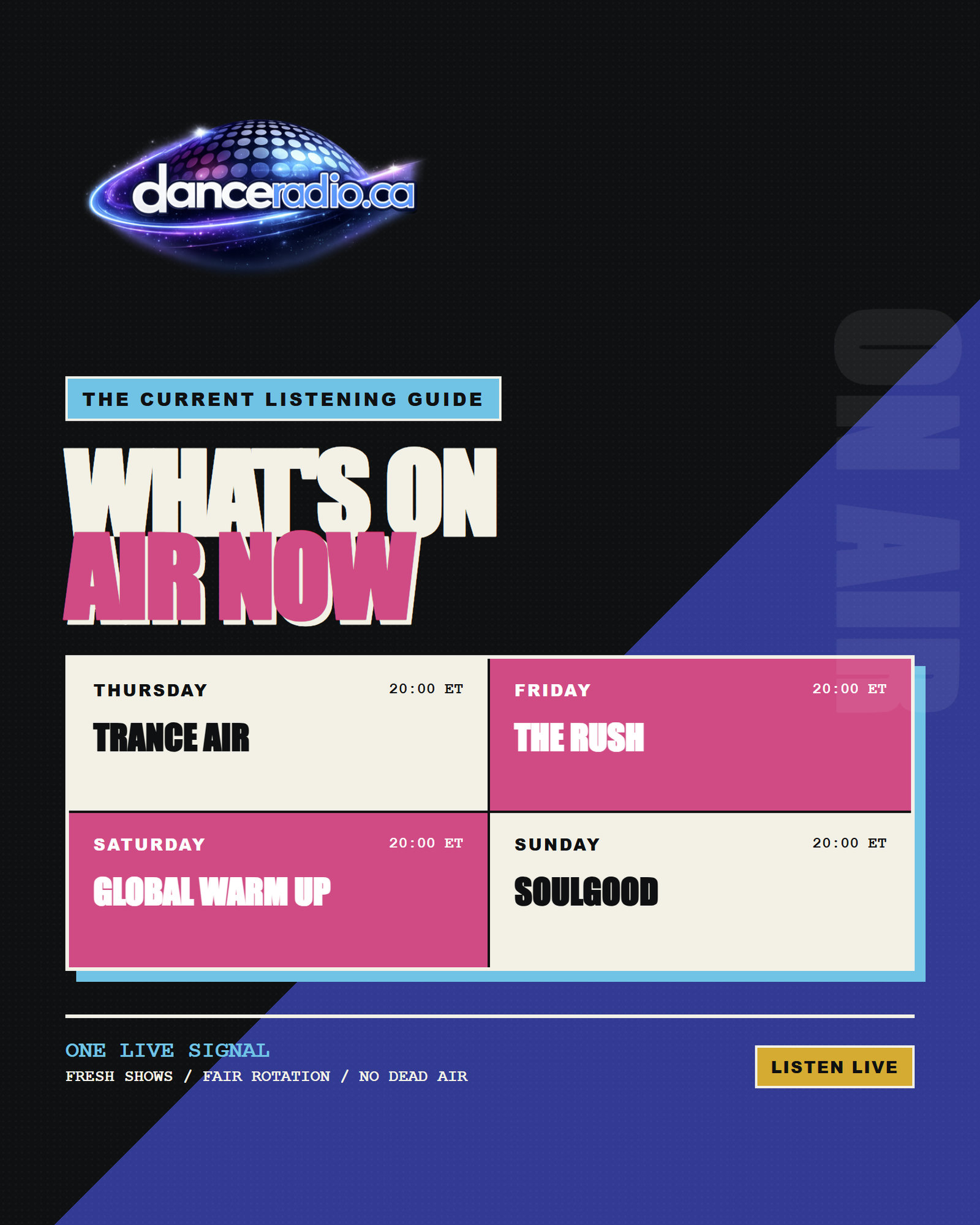 DanceRadio.ca on-air guide showing the Thursday through Sunday evening programme line-up against a blue, pink and black poster.
